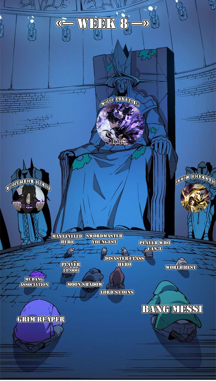Return of The Greatest Lancer Chapter 87 Gambar 43