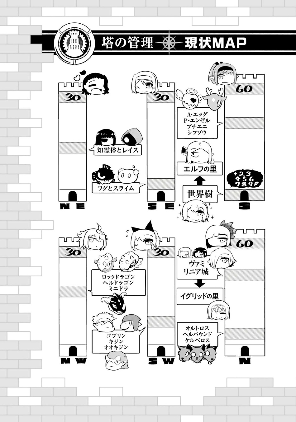 Tono no Kanri o Shite Miyou Chapter 81 Gambar 58