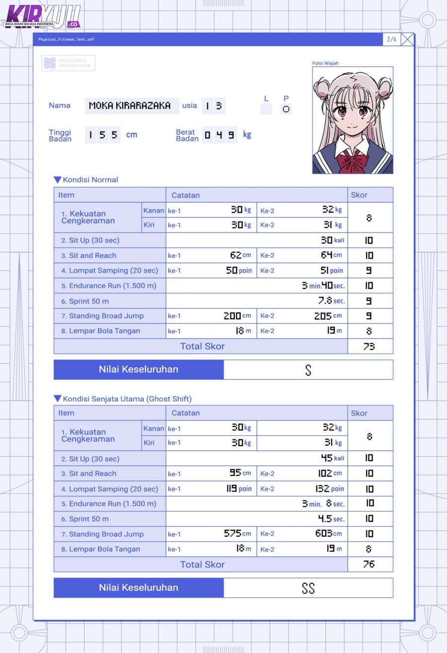 Ghost Fixers Chapter 42.5 Gambar 4
