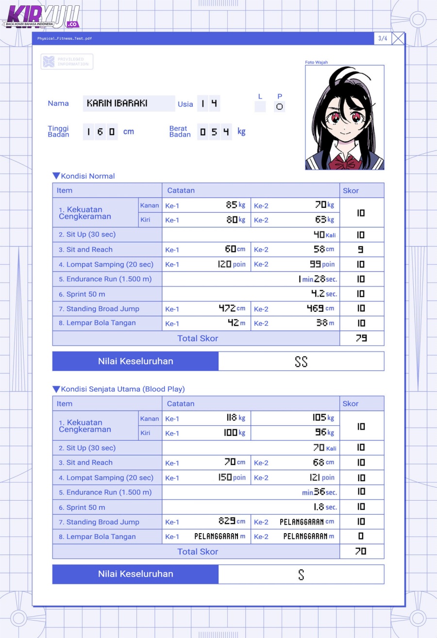 Ghost Fixers Chapter 42.5 Gambar 5