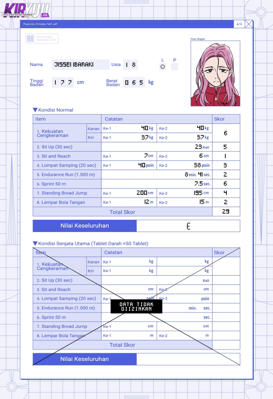 Ghost Fixers Chapter 42.5 Gambar 6