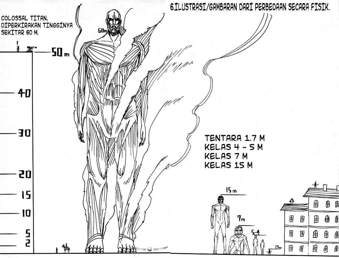 Shingeki no Kyojin Chapter 8 Gambar 38