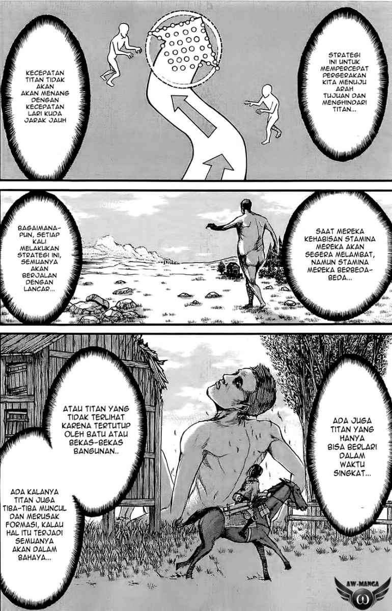 Shingeki no Kyojin Chapter 22 Gambar 21