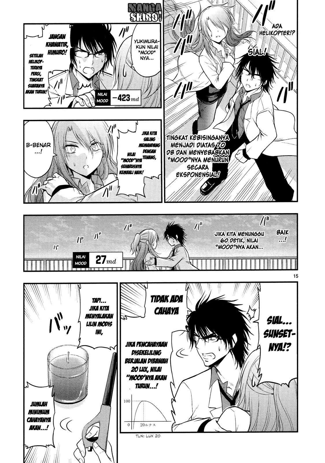 Rike ga Koi ni Ochita no de Shoumeishitemita Chapter 15 Gambar 17