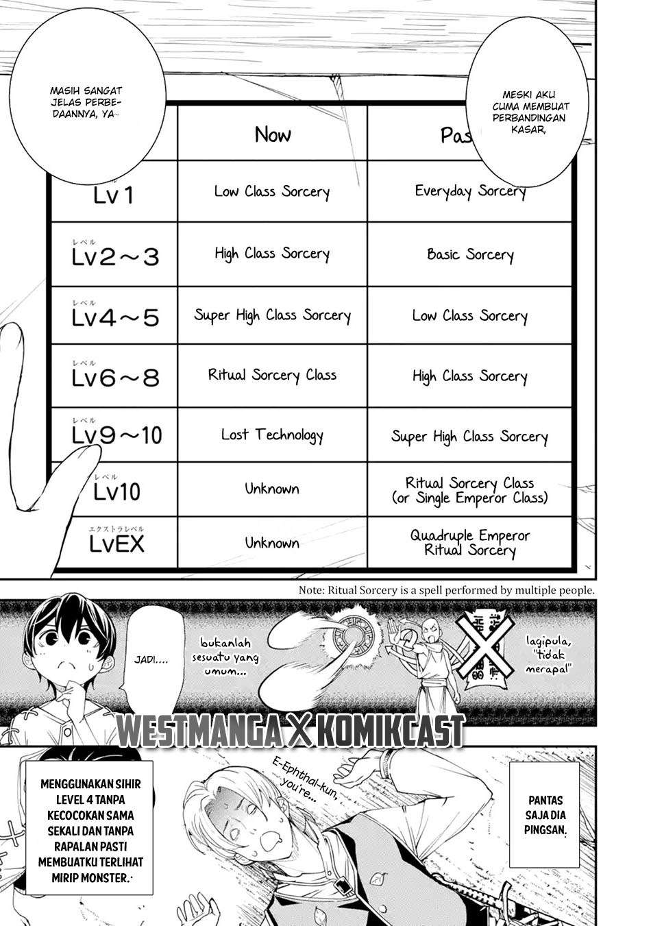 Rakudai Kenja Gakuin no Msou ~ Nidome no Tensei, S Rank Cheat Majutsushi Boukenroku Chapter 2.4 Gambar 3