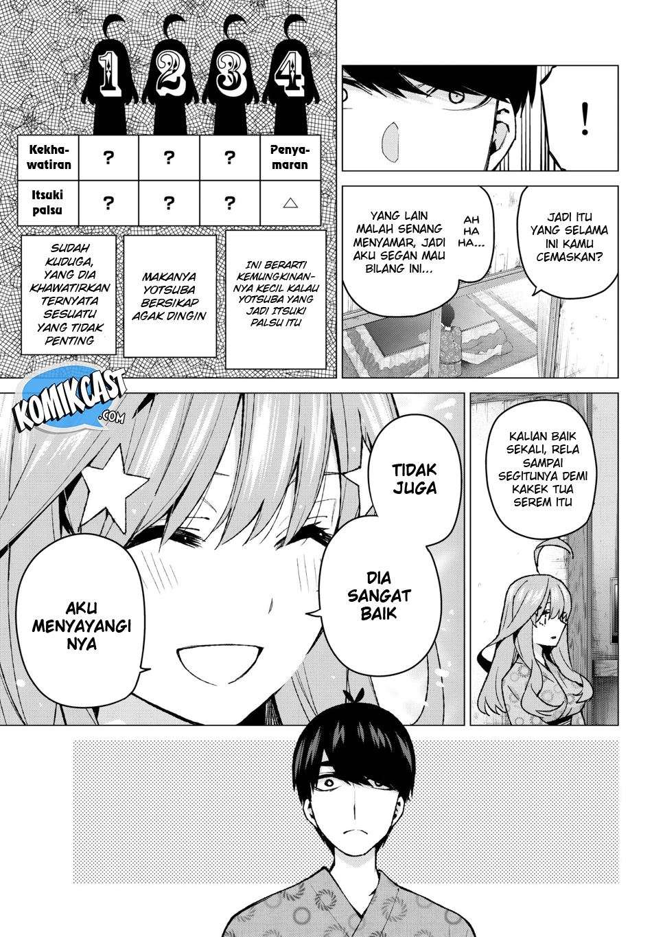 Go-toubun no Hanayome Chapter 64 Gambar 8