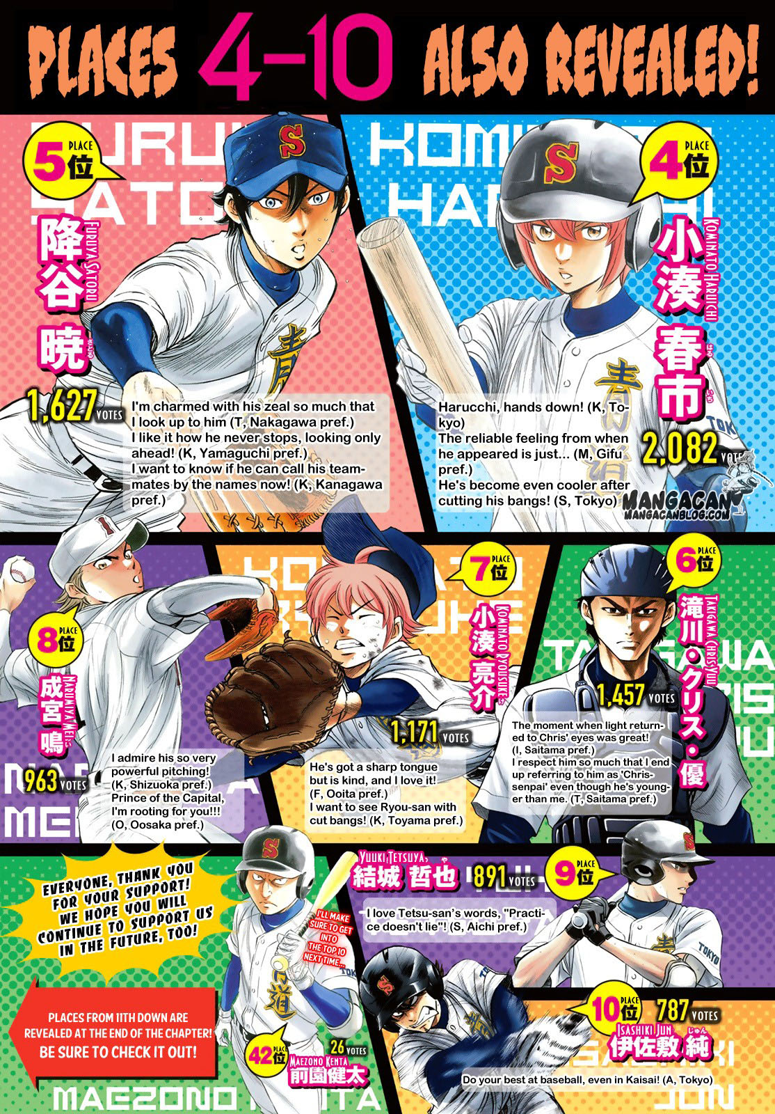 Diamond no Ace Act 2 Chapter 51 Gambar 3