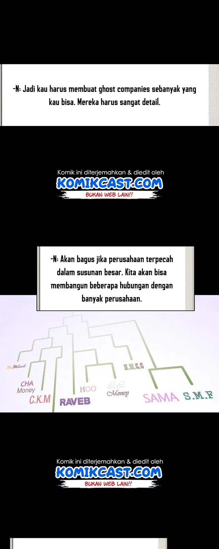 Past Life Regressor Chapter 12 Gambar 15