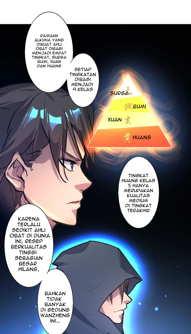 Rebirth of Refining Emperor Chapter 2 Gambar 28