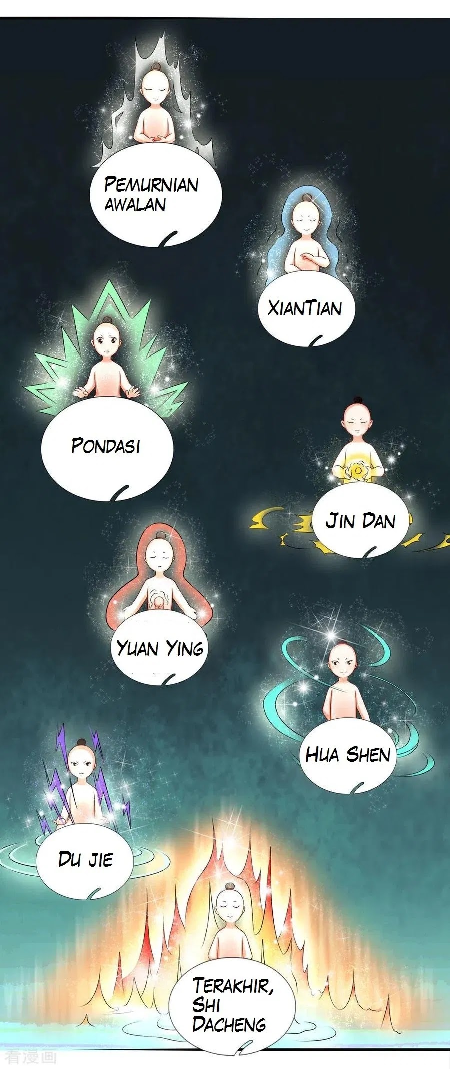 Immortal Daddy Xianzun Chapter 49 Gambar 8