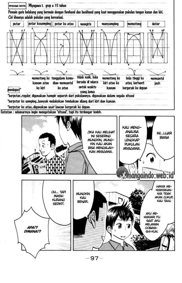 Baby Steps Chapter 19 Gambar 10