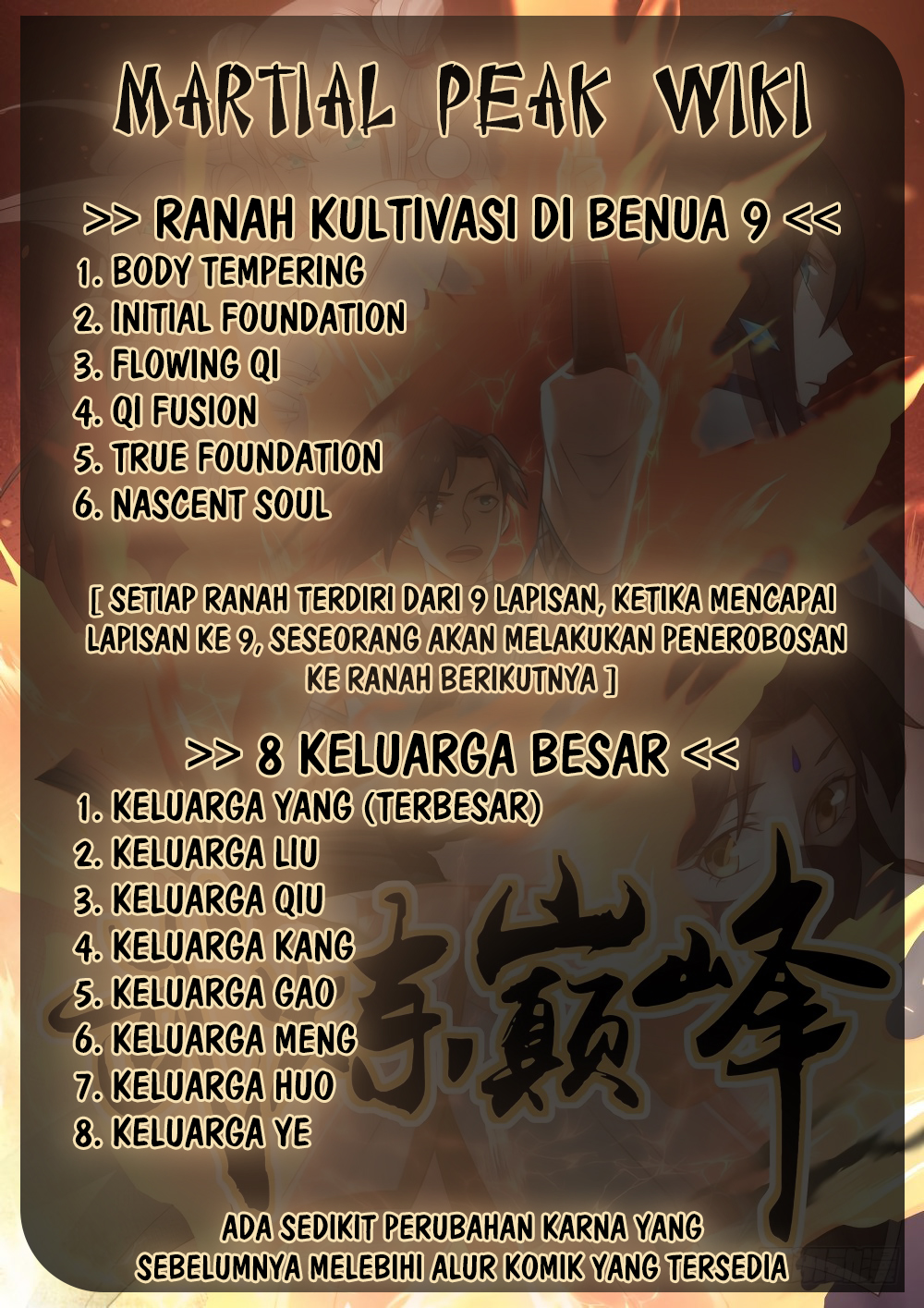 Martial Peak Chapter 368 Gambar 15