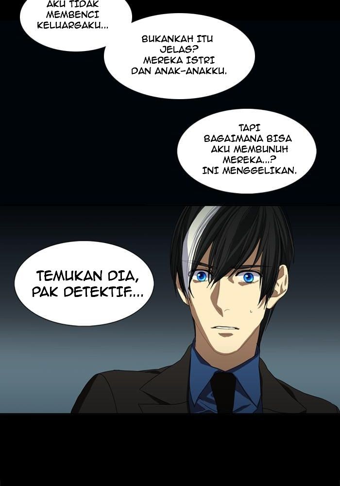 S.I.D Chapter 4 Gambar 16