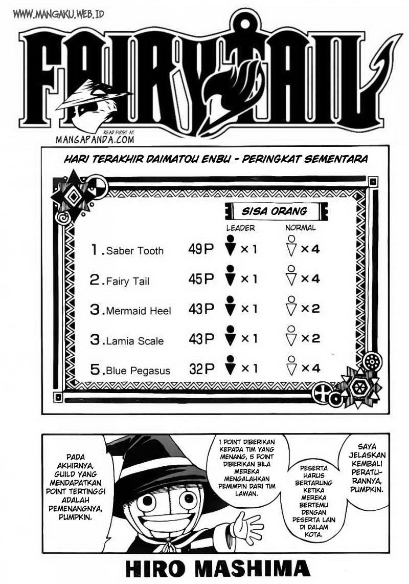 Baca Manga Fairy Tail Chapter 305 Gambar 2