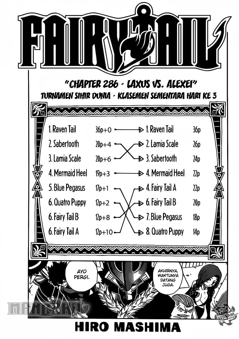 Baca Manga Fairy Tail Chapter 286 Gambar 2