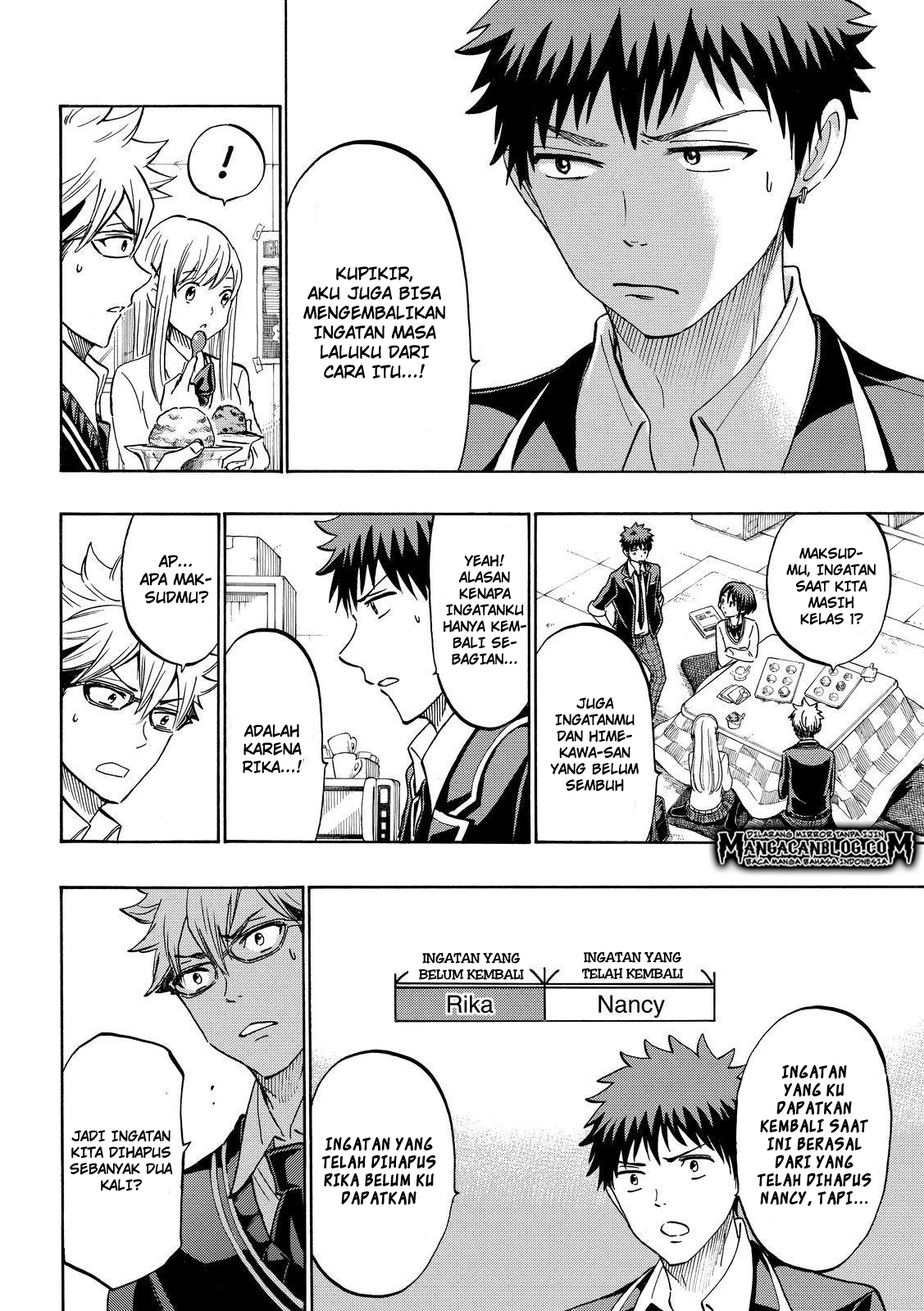 Yamada-kun to 7-nin no Majo Chapter 184 Gambar 6