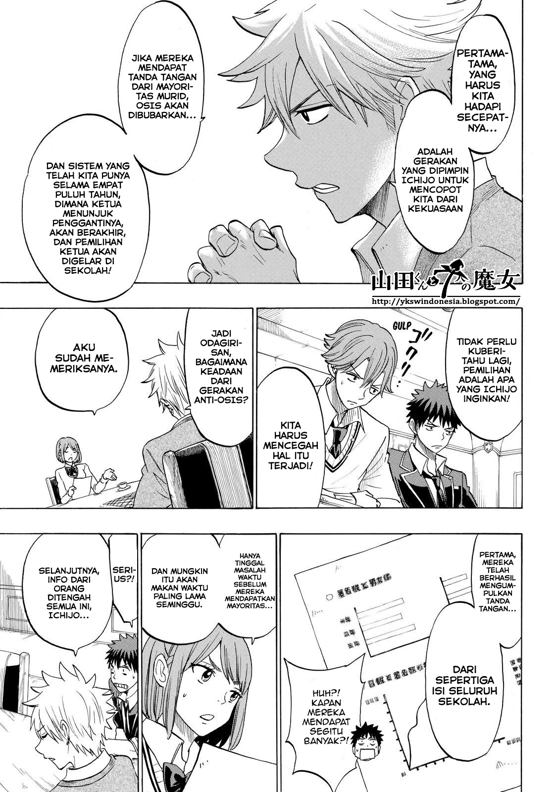 Yamada-kun to 7-nin no Majo Chapter 137 Gambar 12