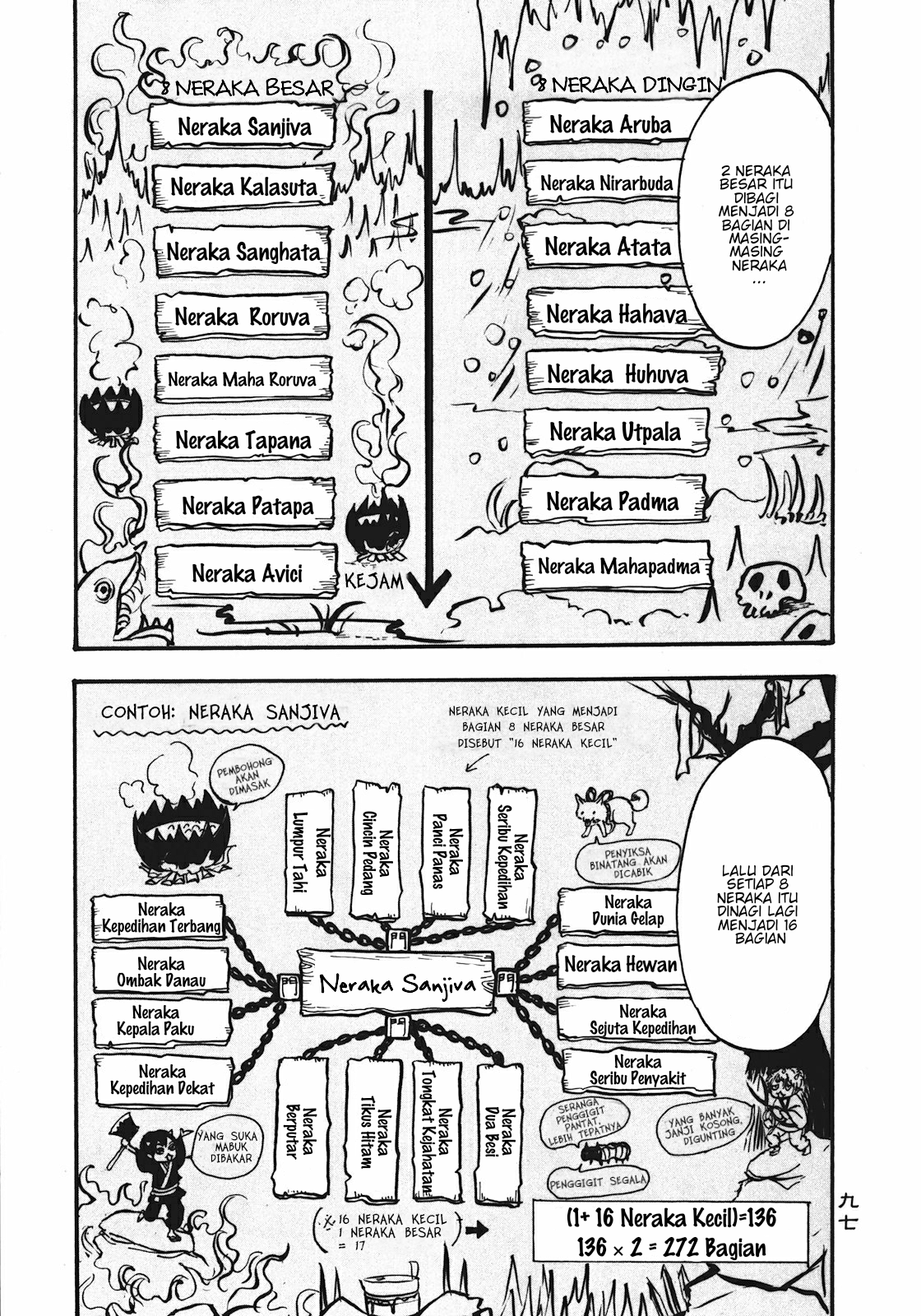 Hoozuki no Reitetsu Chapter 12 Gambar 11