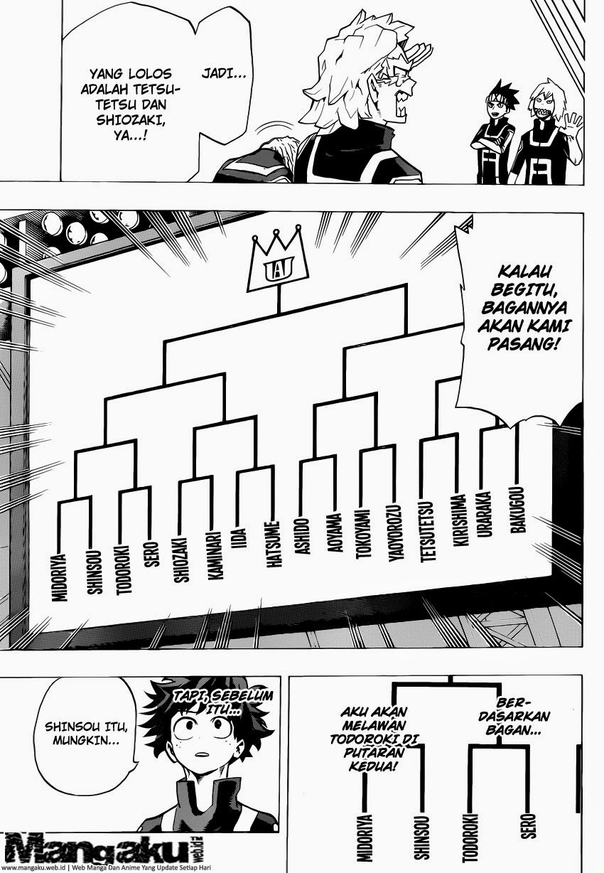 Boku no Hero Academia Chapter 32 Gambar 8