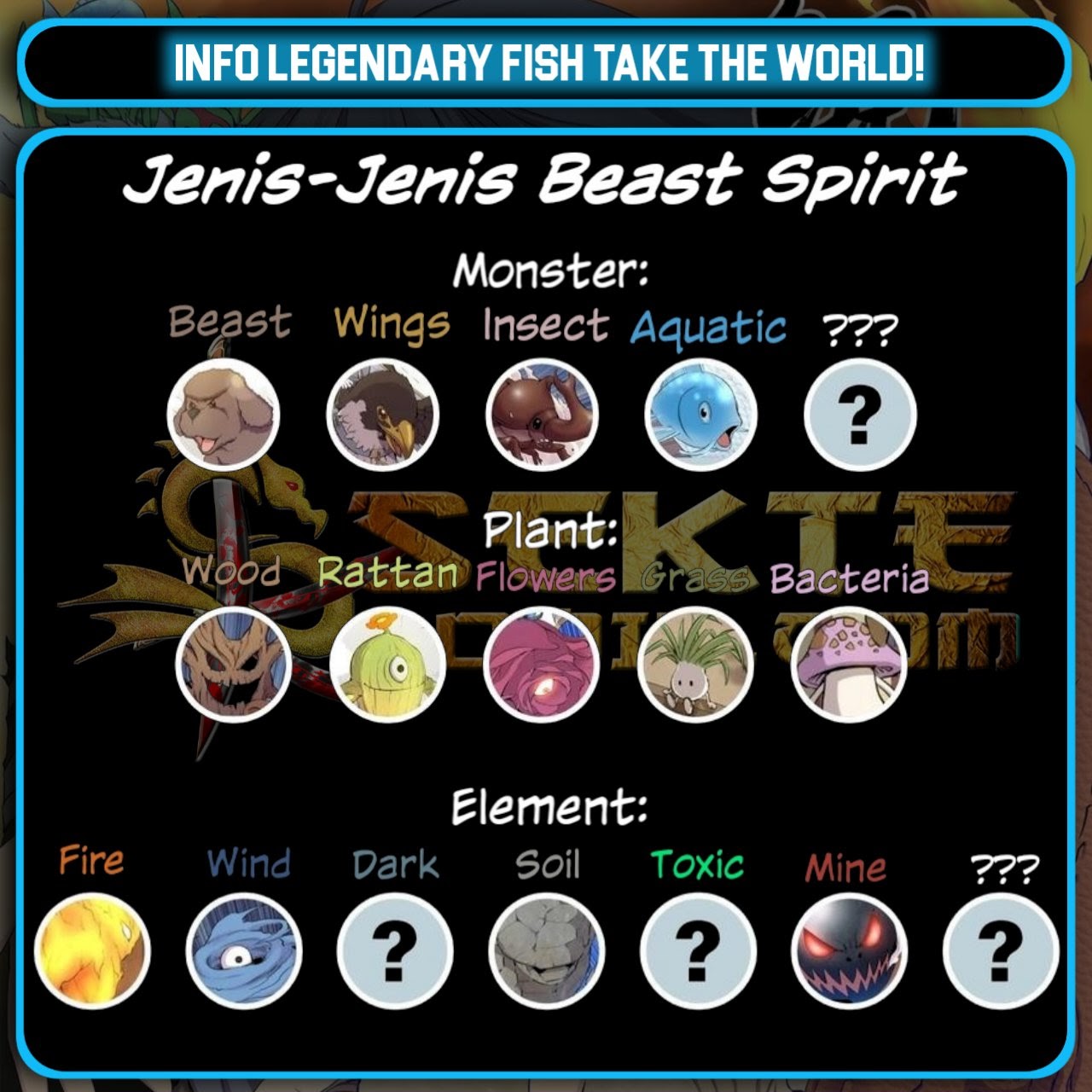 Legendary Fish Take The World Chapter 47 Gambar 30