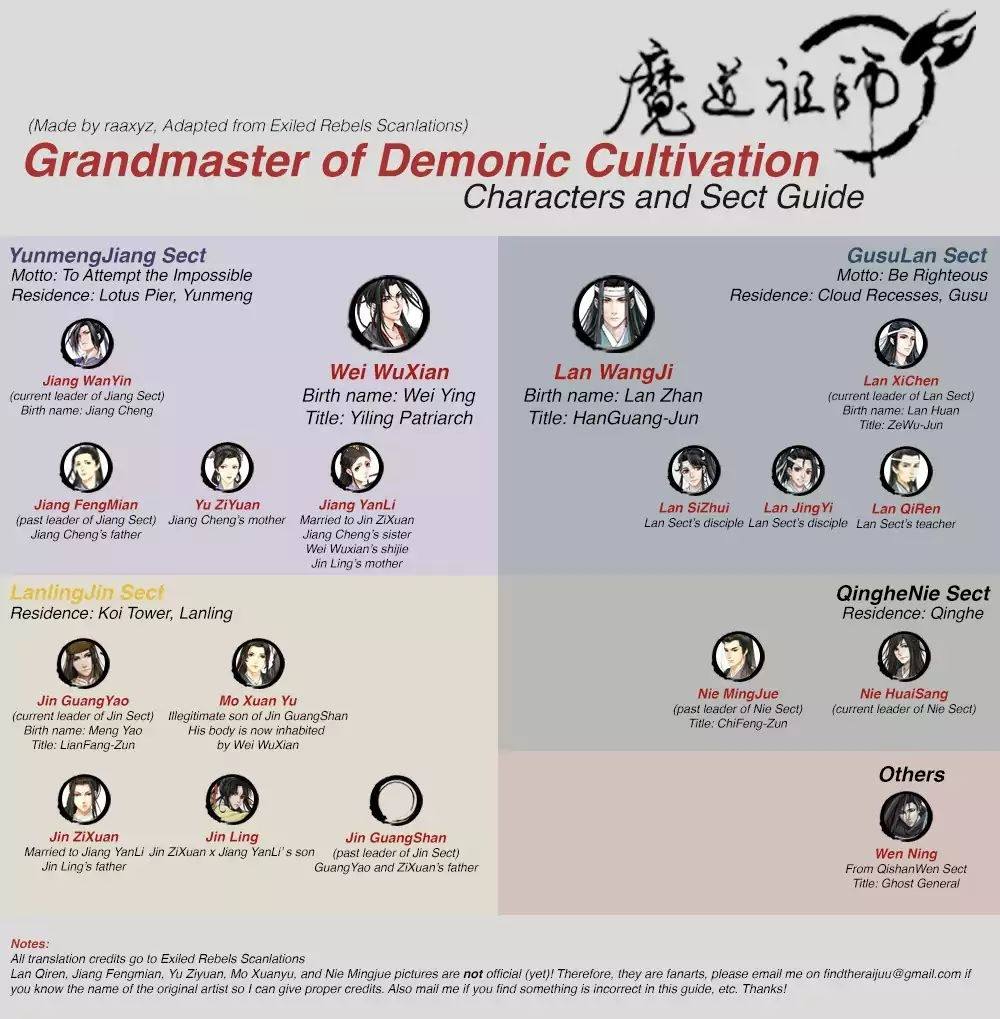 The Grandmaster of Demonic Cultivation Chapter 34 Gambar 20