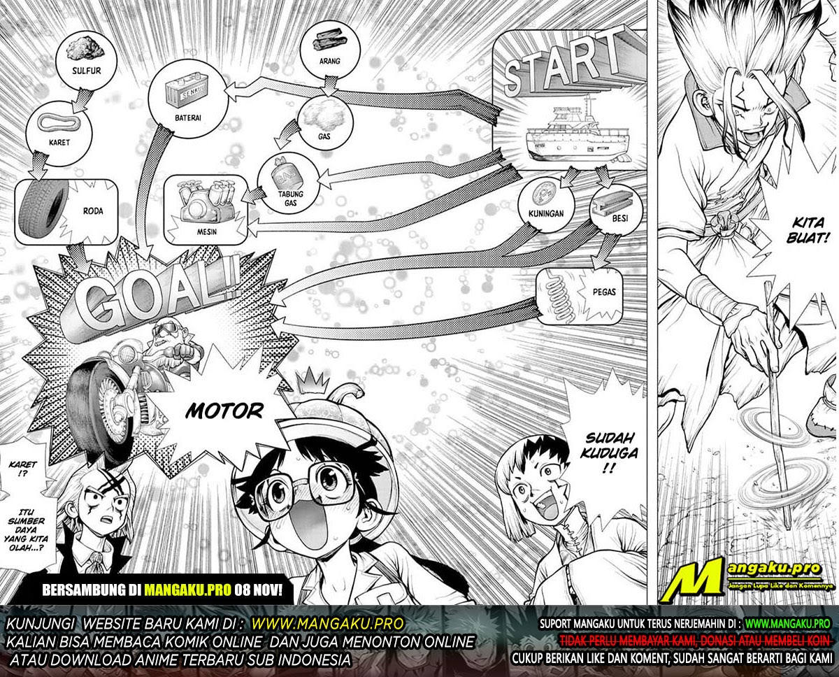 Dr. Stone Chapter 172 Gambar 22