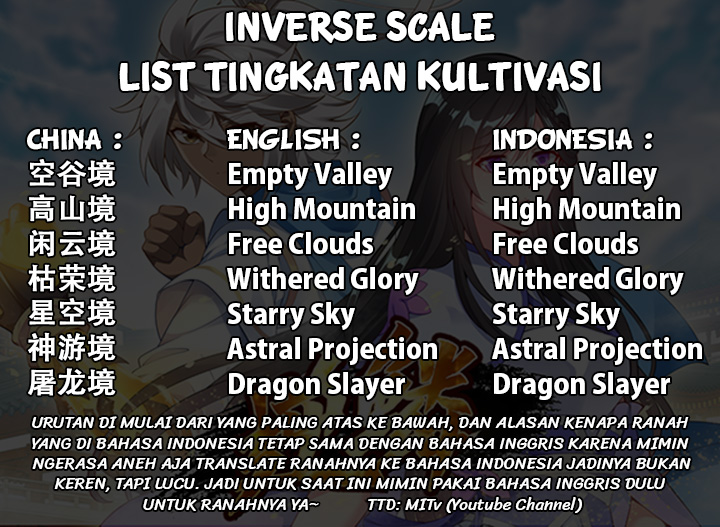 Inverse Scale Chapter 117 Gambar 36