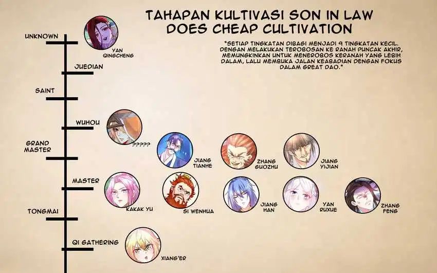 Son in Law Does Cheap Cultivation Chapter 39 Gambar 22