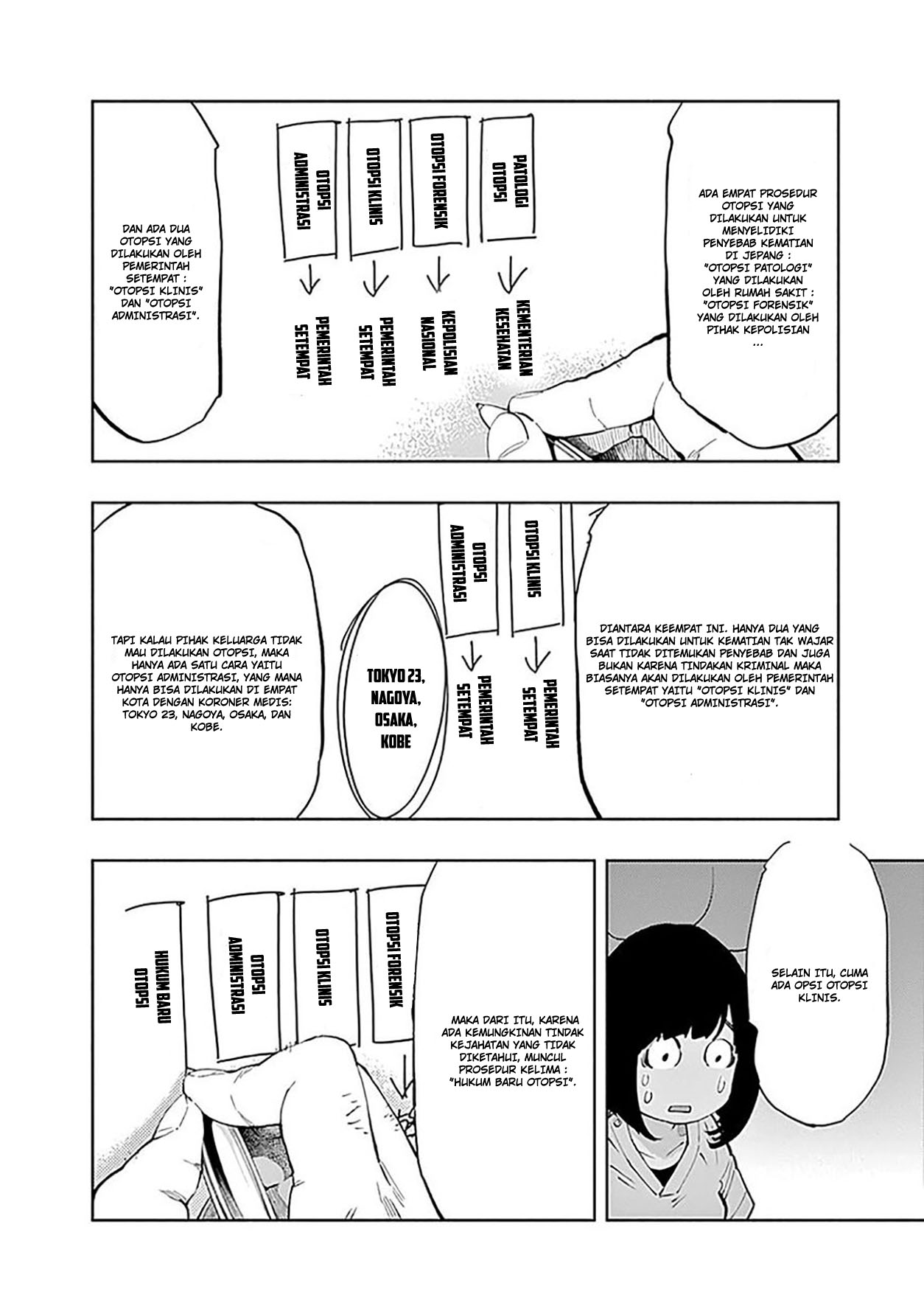 Radiation House Chapter 33 Gambar 24