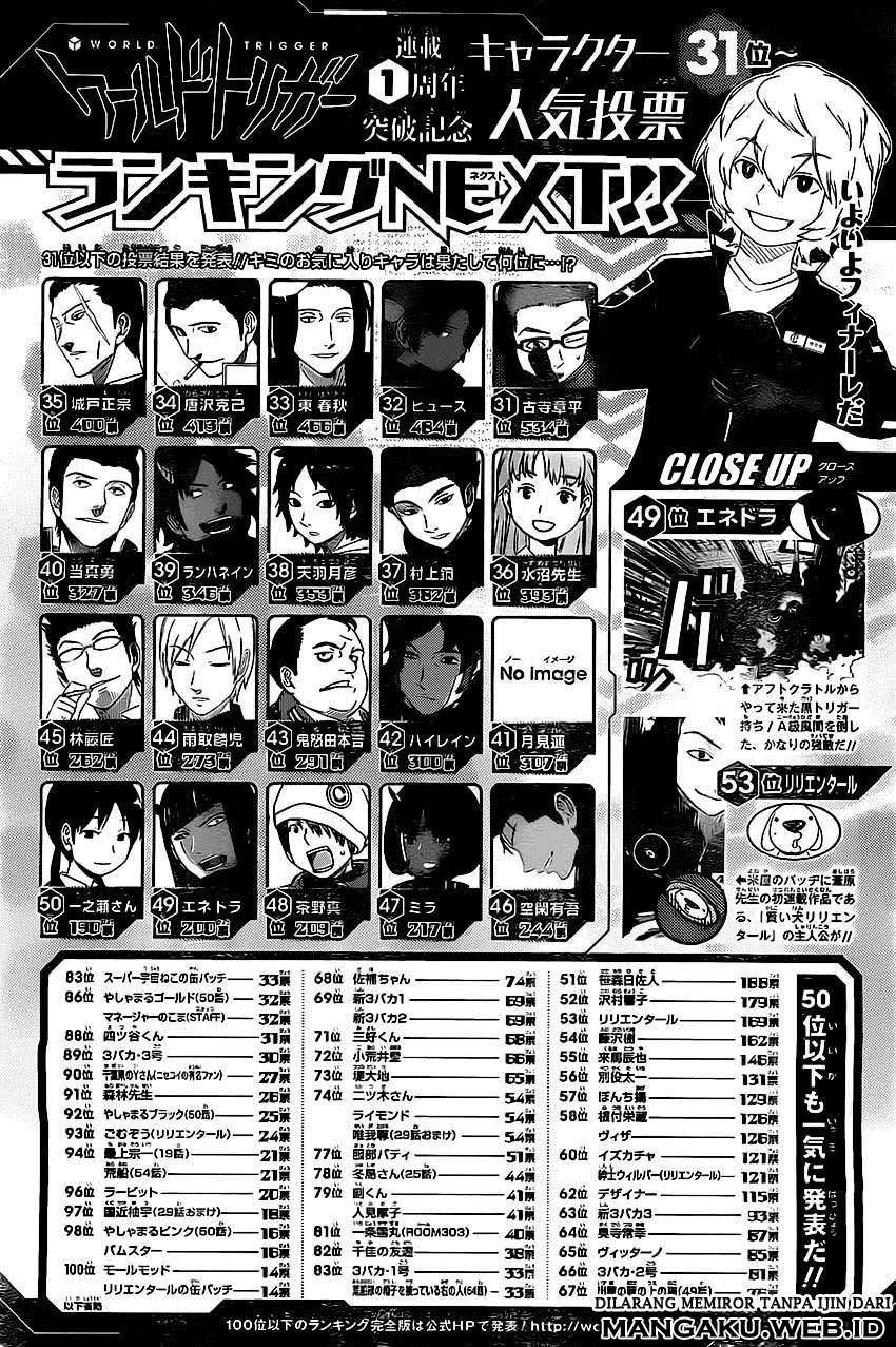 World Trigger Chapter 63 Gambar 6