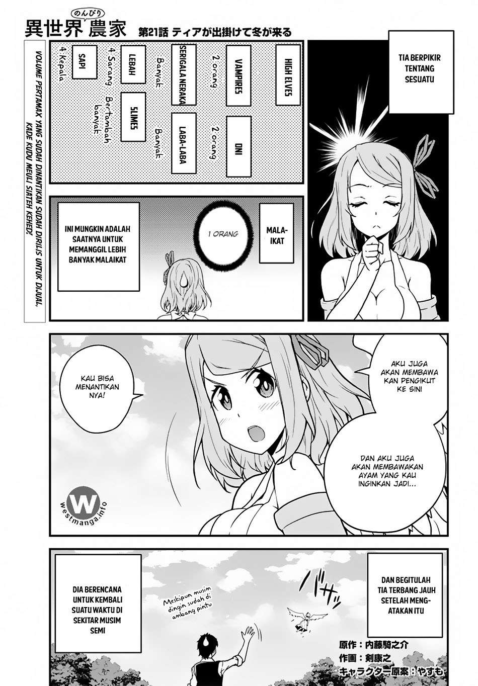 Baca Manga Isekai Nonbiri Nouka Chapter 21 Gambar 2