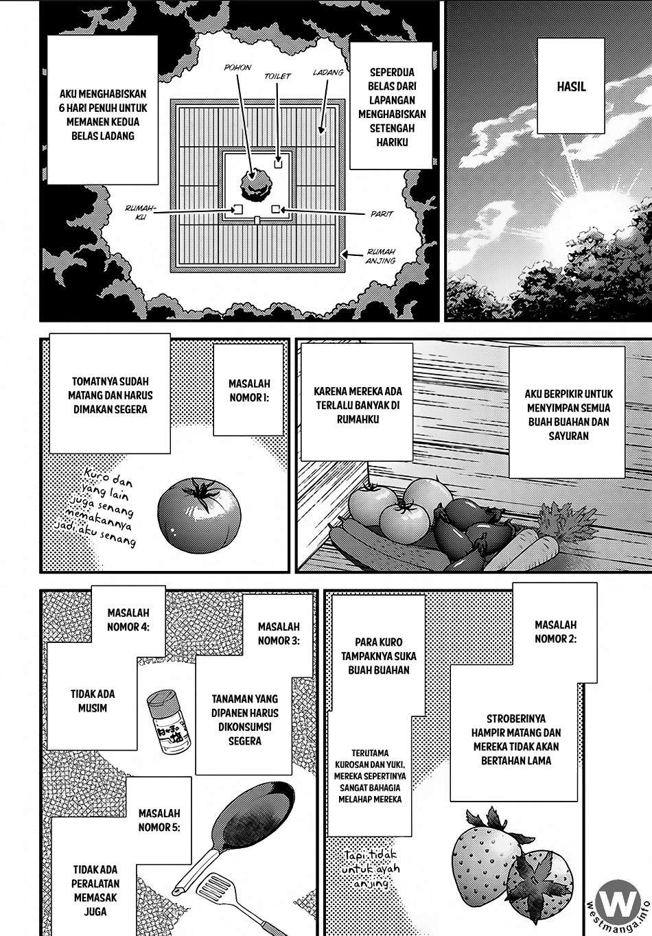Isekai Nonbiri Nouka Chapter 6 Gambar 3