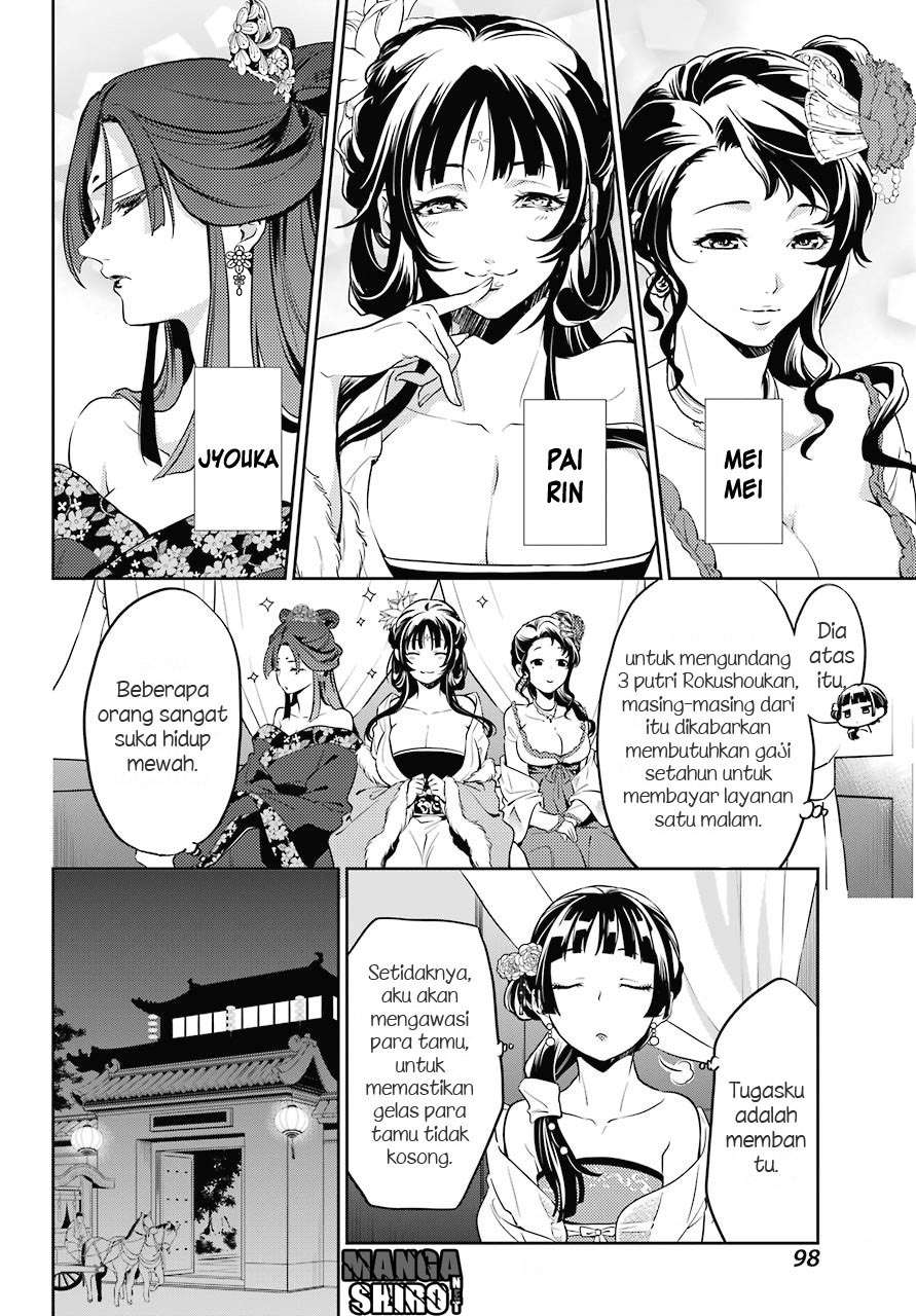 Kusuriya no Hitorigoto Chapter 20 Gambar 3