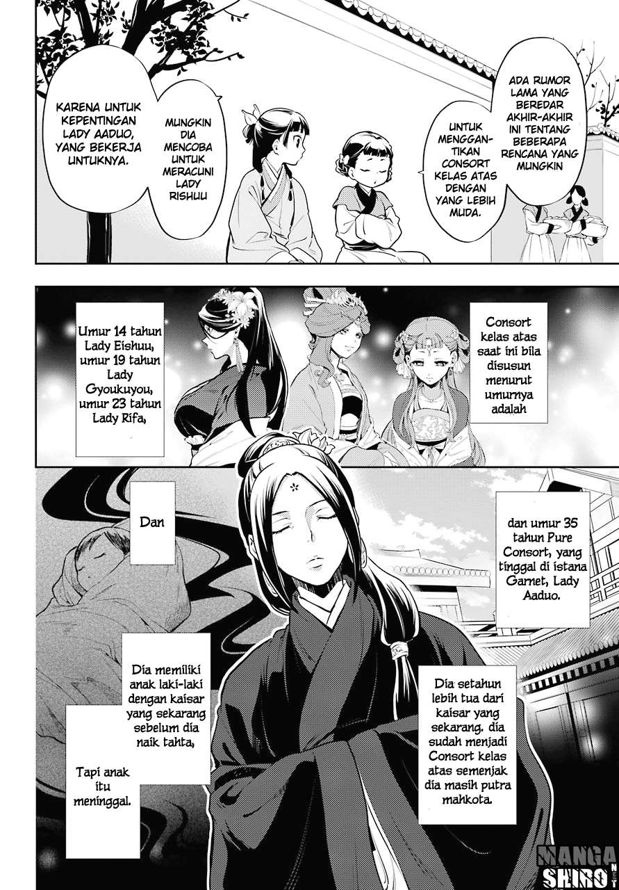 Kusuriya no Hitorigoto Chapter 15 Gambar 19