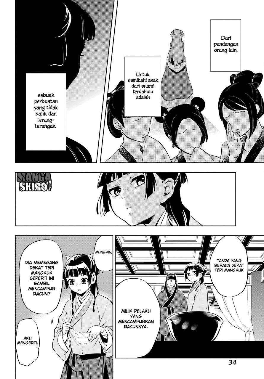 Kusuriya no Hitorigoto Chapter 9 Gambar 30