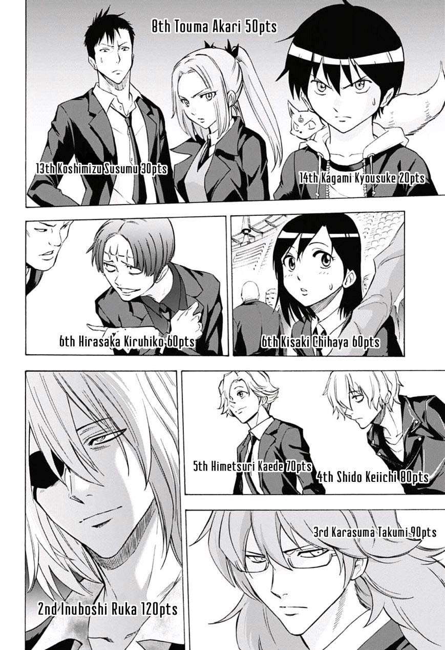 Kagamigami Chapter 23 Gambar 14