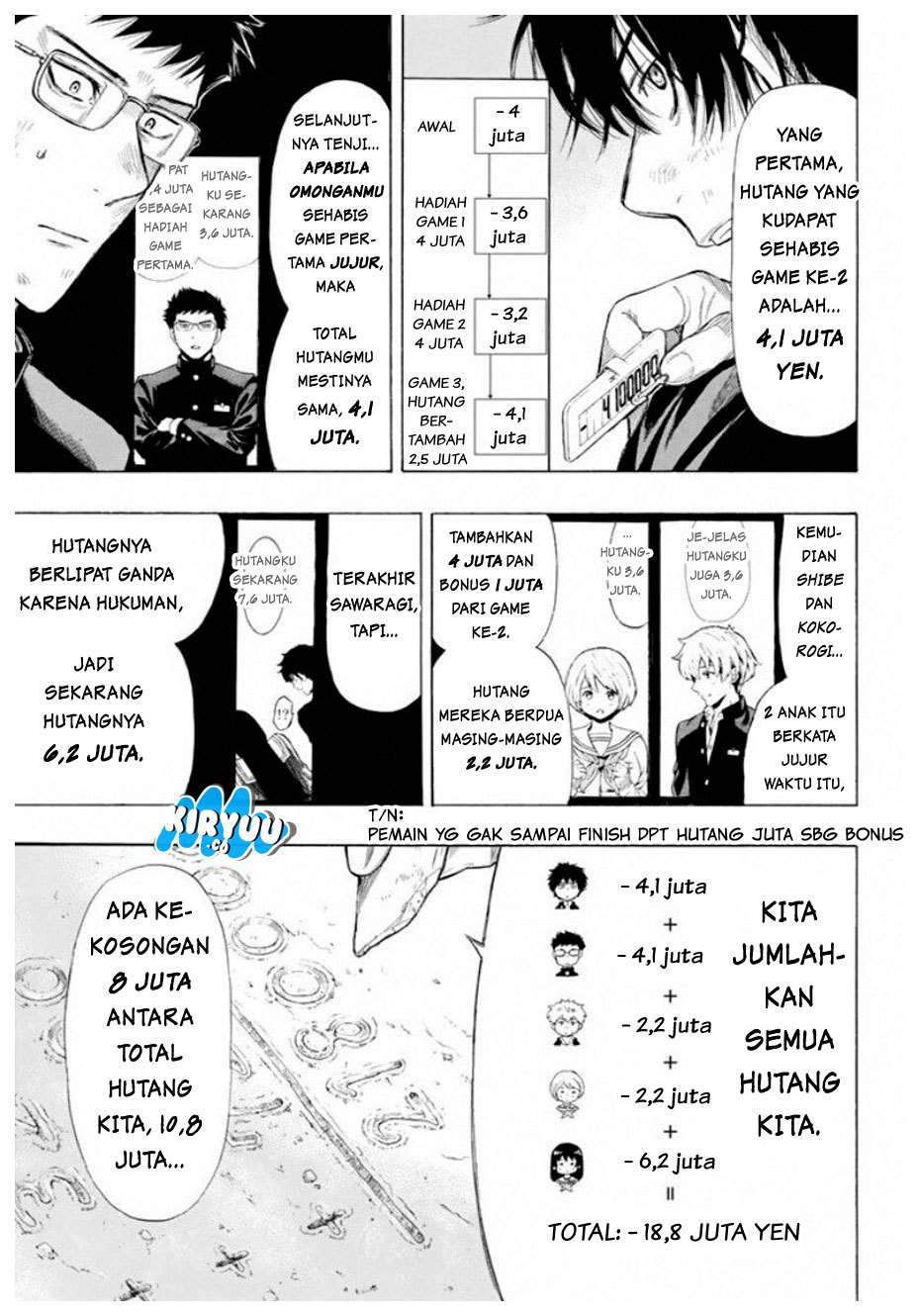 Tomodachi Game Chapter 13 Gambar 14