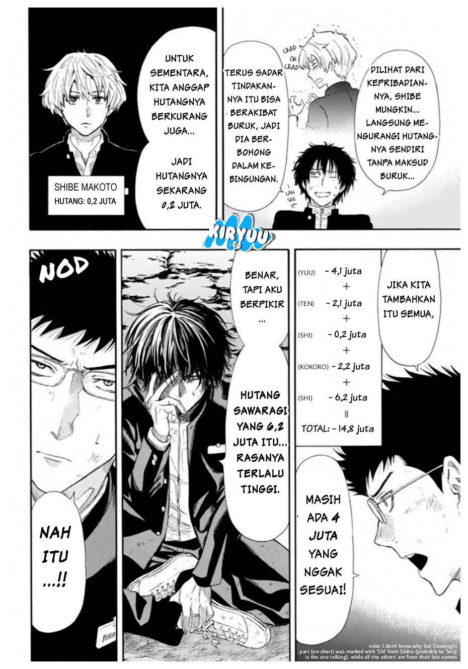 Tomodachi Game Chapter 13 Gambar 17