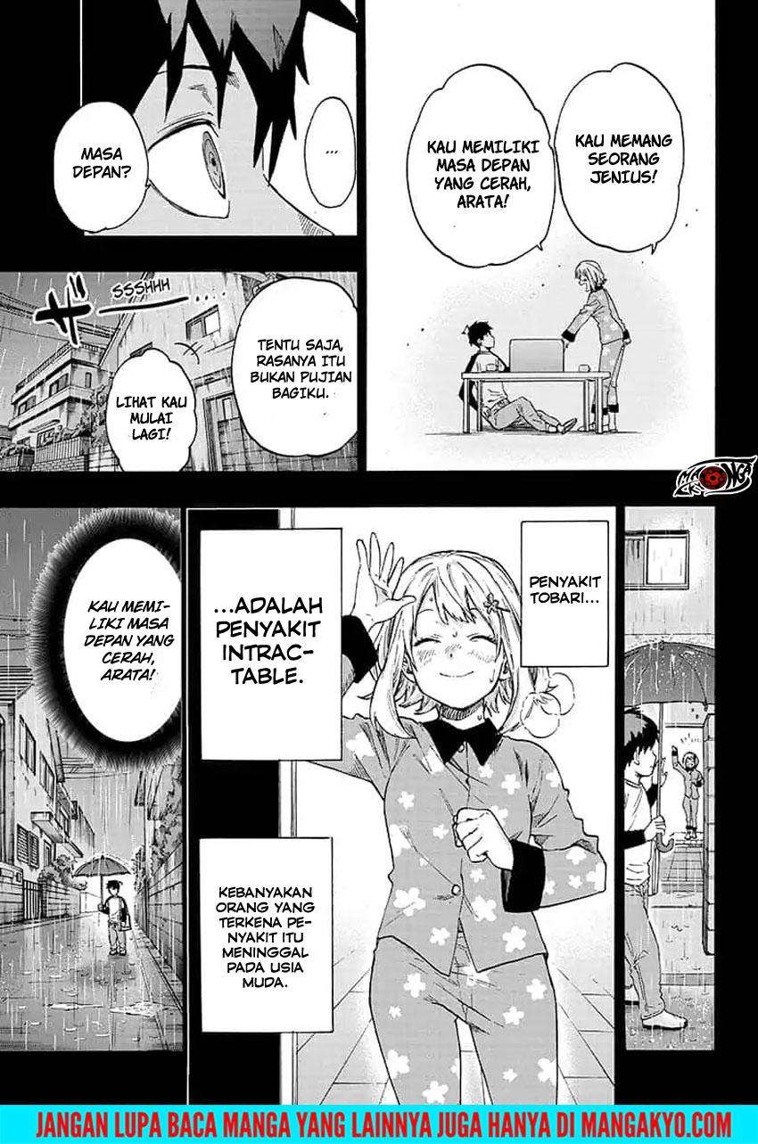 Ne0;lation  Chapter 15 Gambar 13