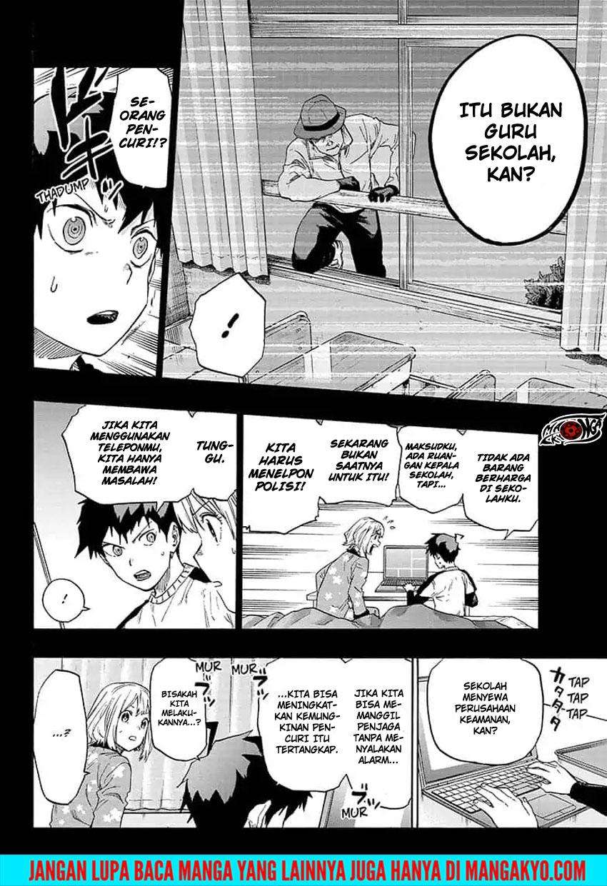 Ne0;lation  Chapter 15 Gambar 8