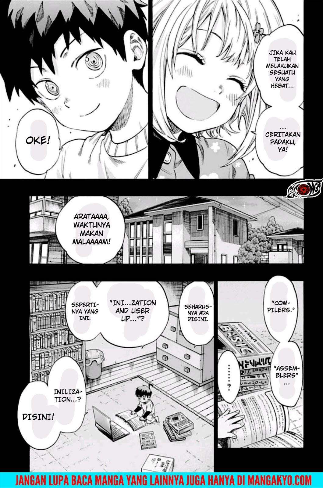 Ne0;lation  Chapter 14 Gambar 17