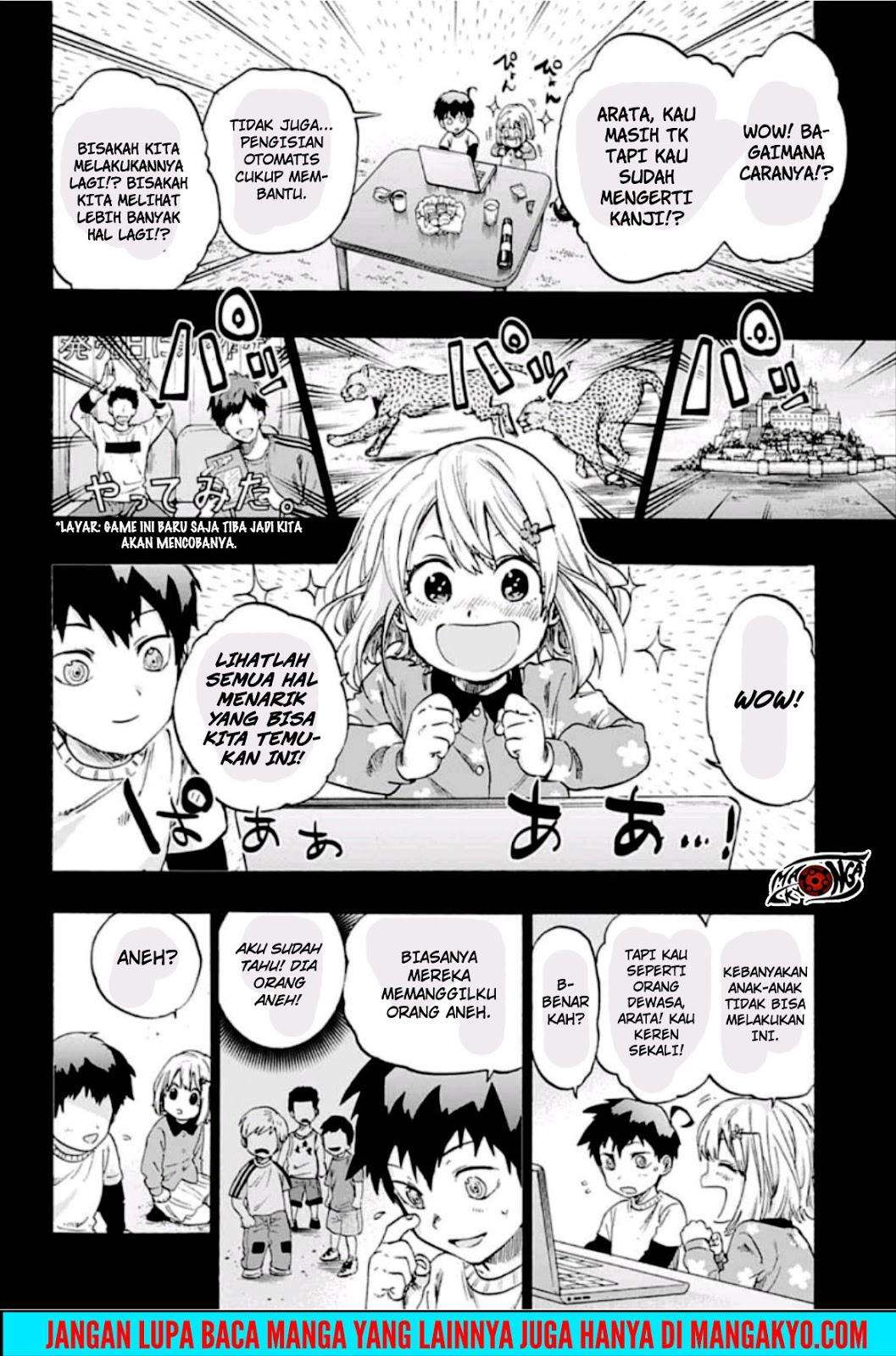 Ne0;lation  Chapter 14 Gambar 6