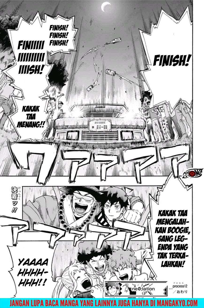 Ne0;lation Chapter 12 Gambar 19