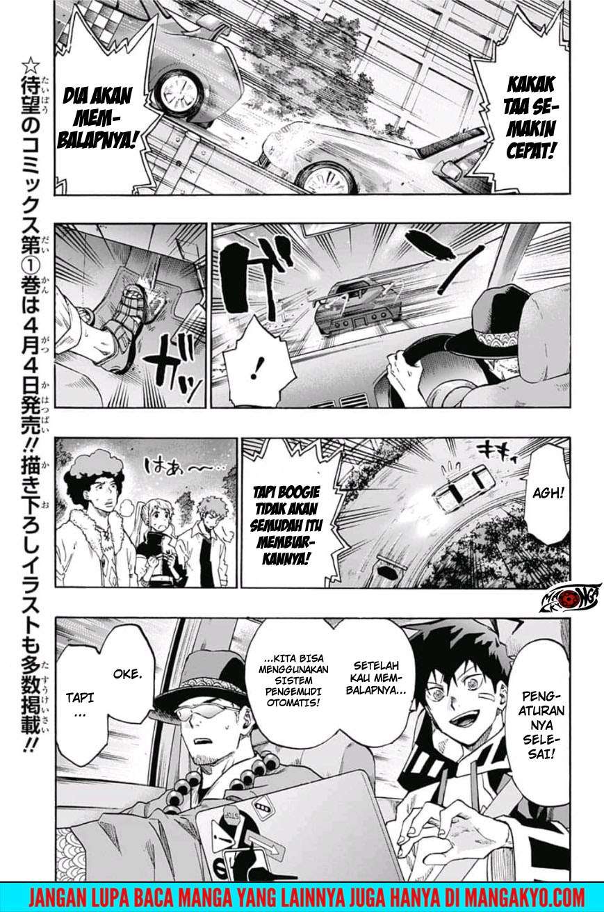 Ne0;lation Chapter 12 Gambar 5