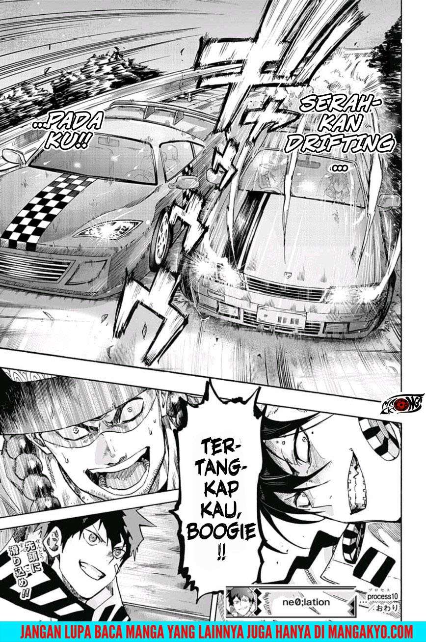 Ne0;lation Chapter 10 Gambar 19