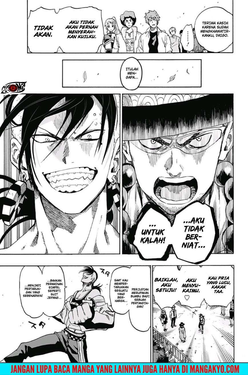 Ne0;lation Chapter 10 Gambar 7
