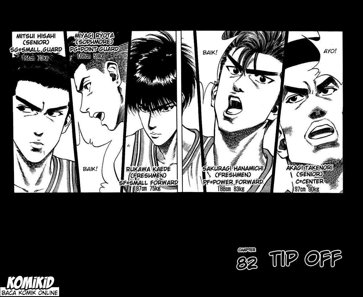 Slam Dunk Chapter 82 Gambar 3