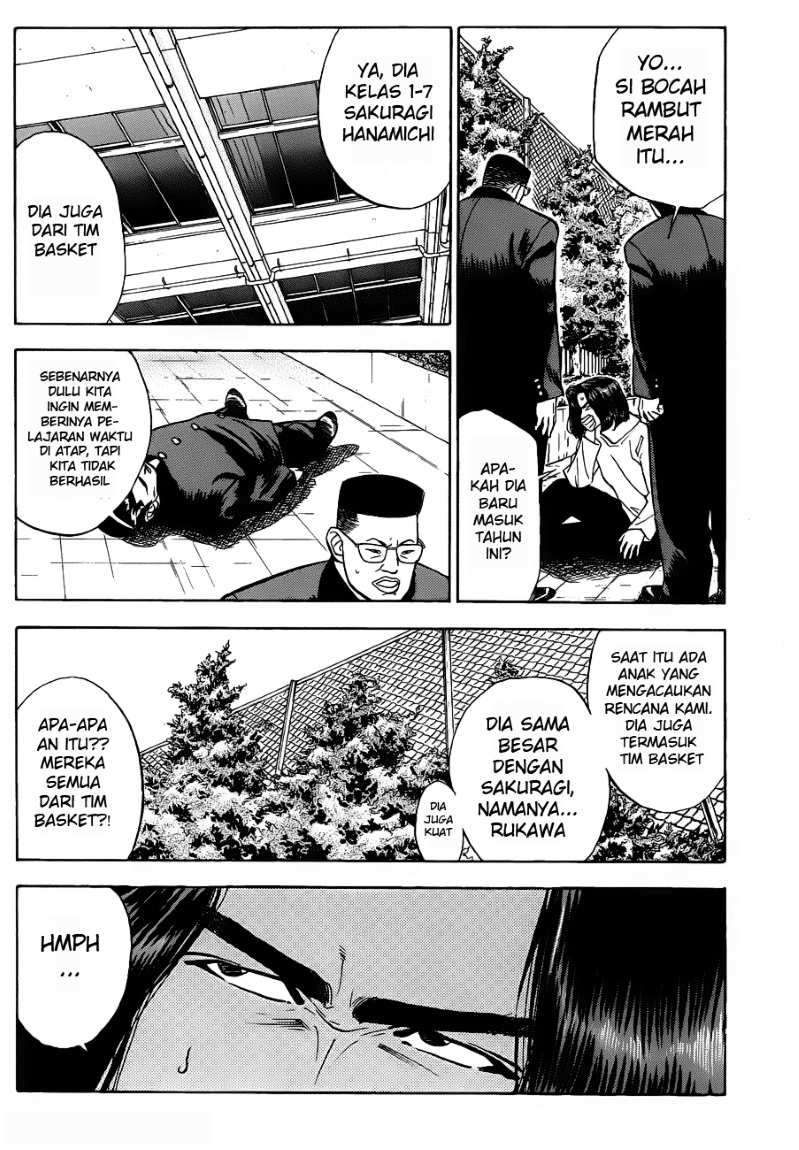 Slam Dunk Chapter 53 Gambar 6