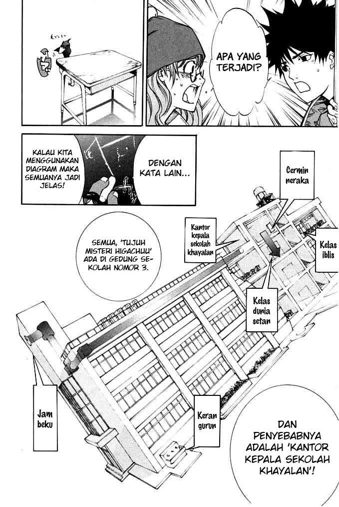 Air Gear Chapter 81 Gambar 9